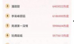 今日吃瓜网每日更新,揭秘娱乐圈最新热点，每日新鲜资讯速递